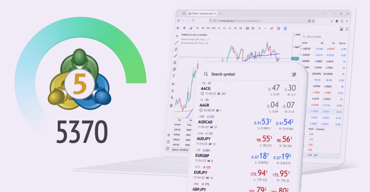 MT5下载_MetaTrader5下载_正版客户端入口：新版 MetaTrader 5 平台 Build 5370：网页端的改进（封面配图）