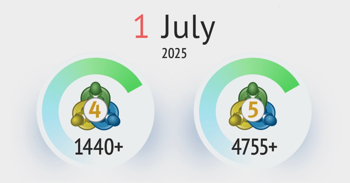 MT5下载_MetaTrader5下载_正版客户端入口：对 MetaTrader 4 和 MetaTrader 5 旧版本的支持将于 7 月 1 日终止（封面配图）